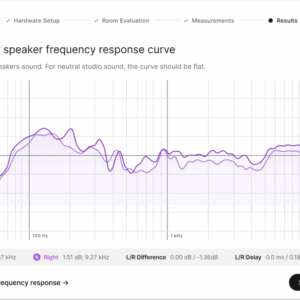 Sonarworks SoundID Reference